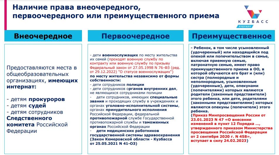 Первоочередной приём.jpg